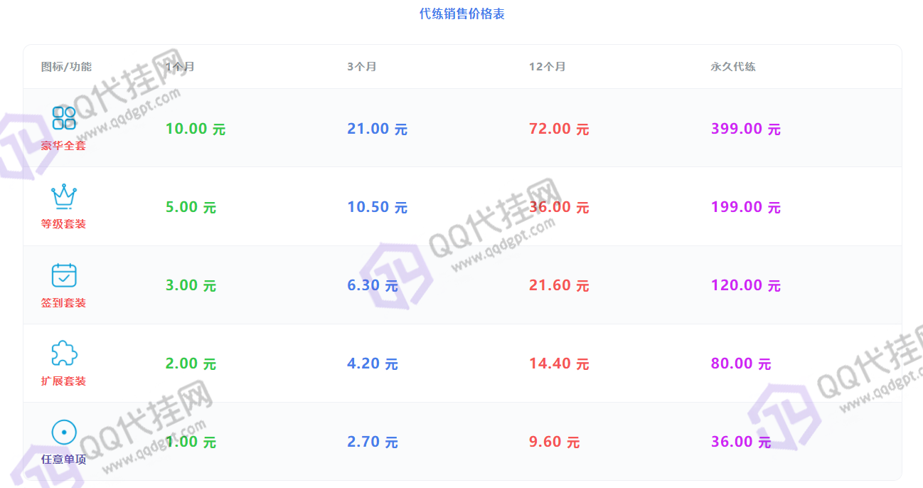 图片[1]-我爱代挂-最新代挂价格表-QQ代挂博客网